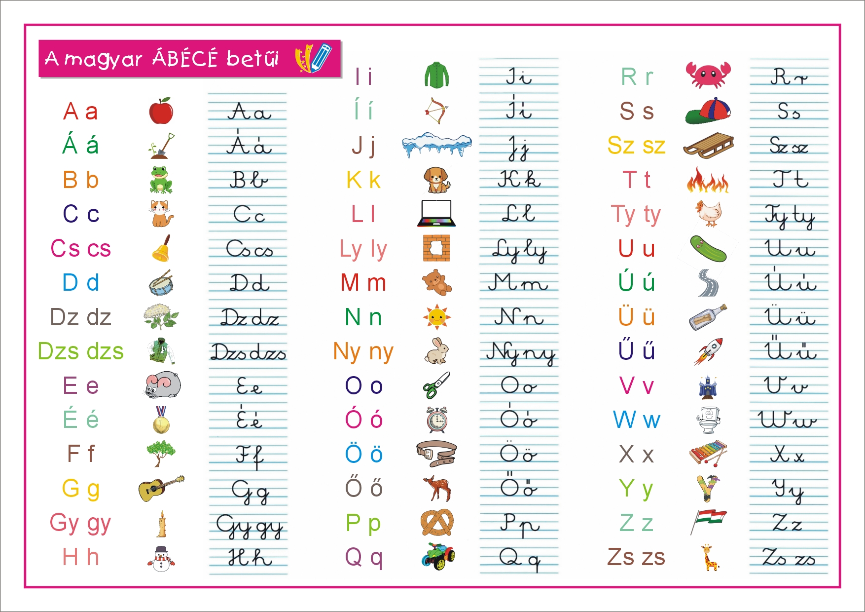 Képes ABC - poszterek