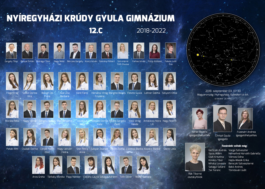 Tabló termékkép Ballagási tabló óvodába, iskolába, kompozit lemez táblán - 200x100 cm - Image 1